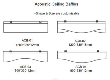 Le plafond acoustique matériel réutilisé déroute les cloisons insonorisantes 1200mm*330mm